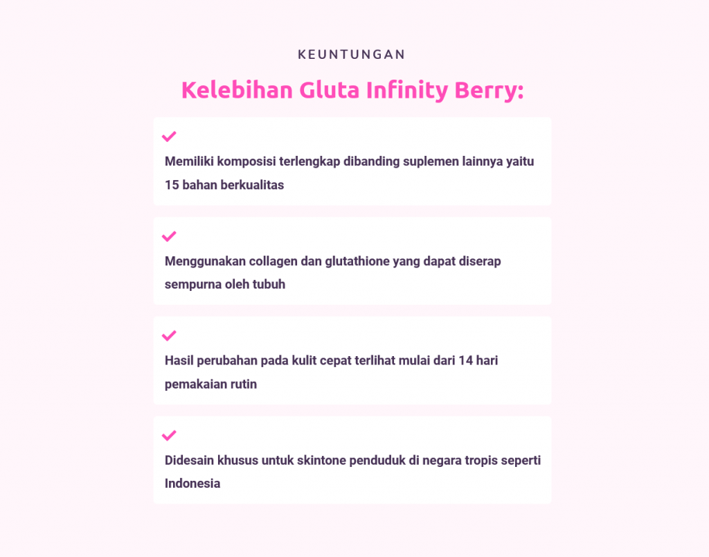 Contoh Copywriting